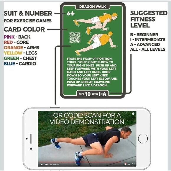 Bodyweight Exercise Cards: Workout Playing Card Game. Designed by a Military Fit - Picture 4 of 14
